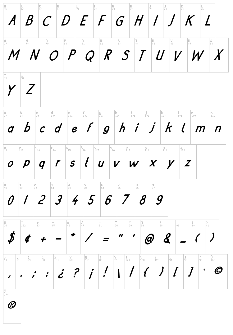 Poor Weekdays font map